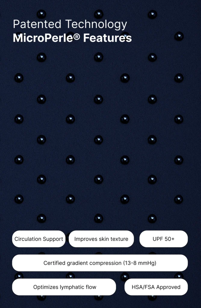 Compression Wear for Swelling: The Science of External Pressure and the Elastique Innovation