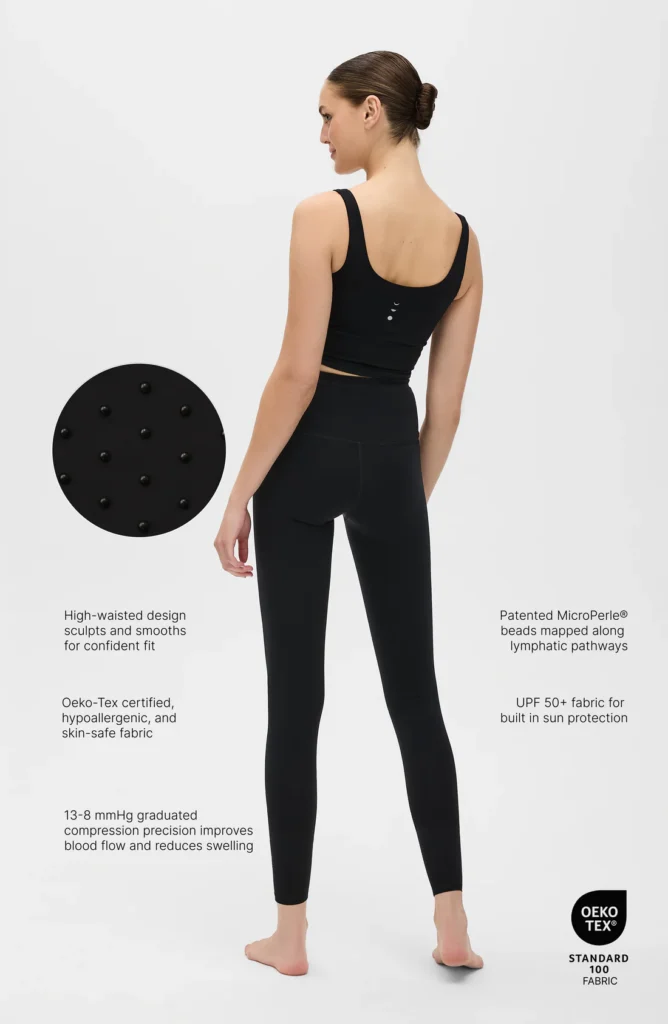 Compression Wear for Swelling: The Science of External Pressure and the Elastique Innovation