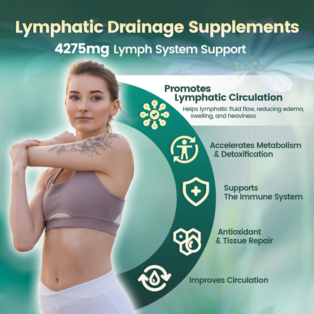 Amazon Lymphatic Drainage Supplements, 240 Softgels, Lymph System Support Supplement for Women & Men, 21-in-1 Herbal Blend with Echinacea, Dandelion, Burdock, Bromelain, Calendula, Turmeric & More, 1 Bag - Honest Review and Buying Guide