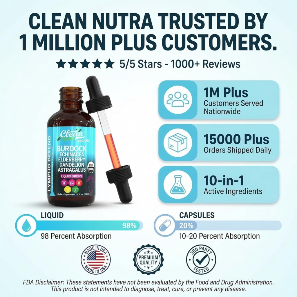 Amazon Organic Lymphatic Drainage Supplement | Lymphatic Support Drops | Burdock Root Echinacea Elderberry Dandelion Astragalus Milk Thistle Sea Moss Red Clover Cleanse Marigold Drop By Clean Nutra - Honest Review and Buying Guide