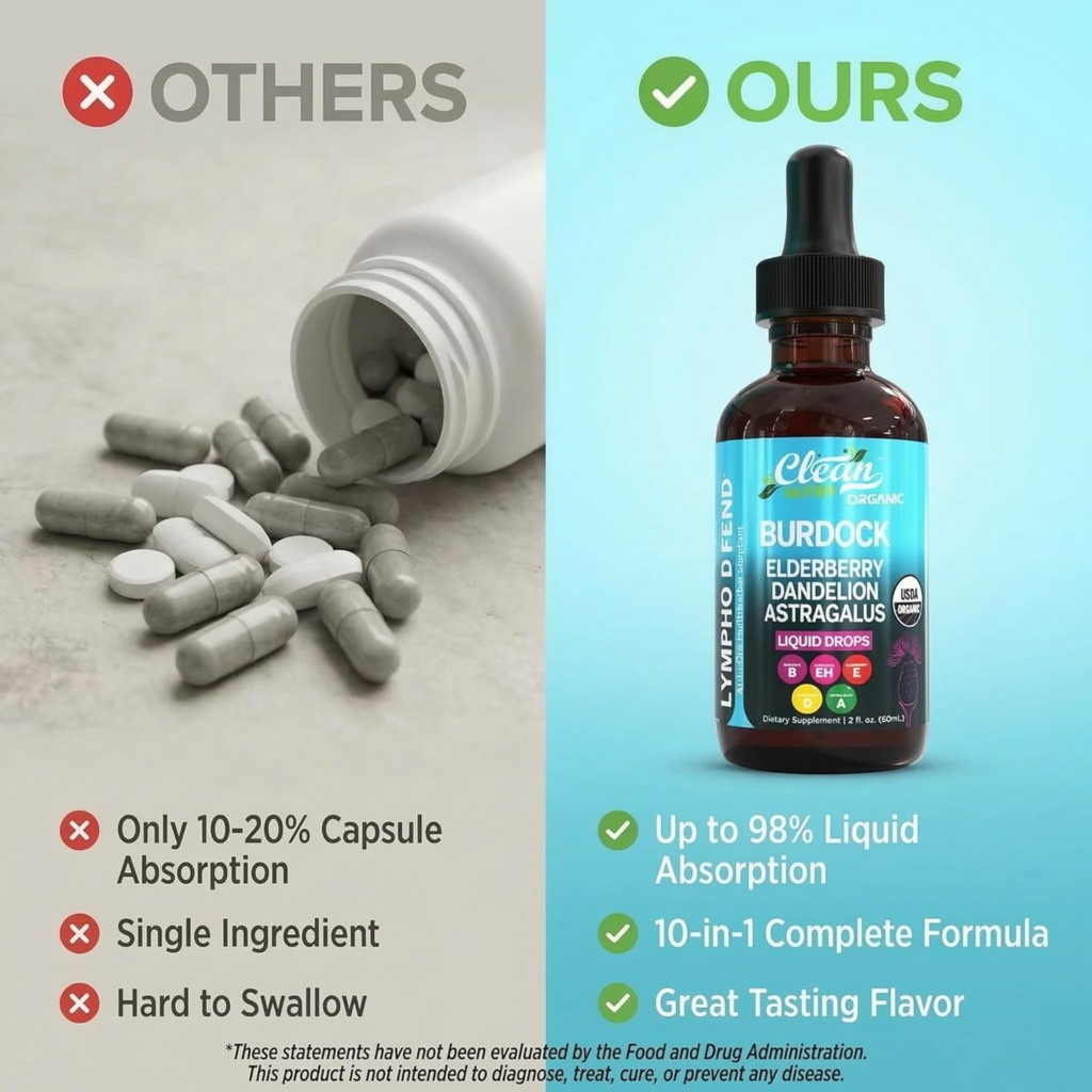 Amazon Organic Lymphatic Drainage Supplement | Lymphatic Support Drops | Burdock Root Echinacea Elderberry Dandelion Astragalus Milk Thistle Sea Moss Red Clover Cleanse Marigold Drop By Clean Nutra - Honest Review and Buying Guide