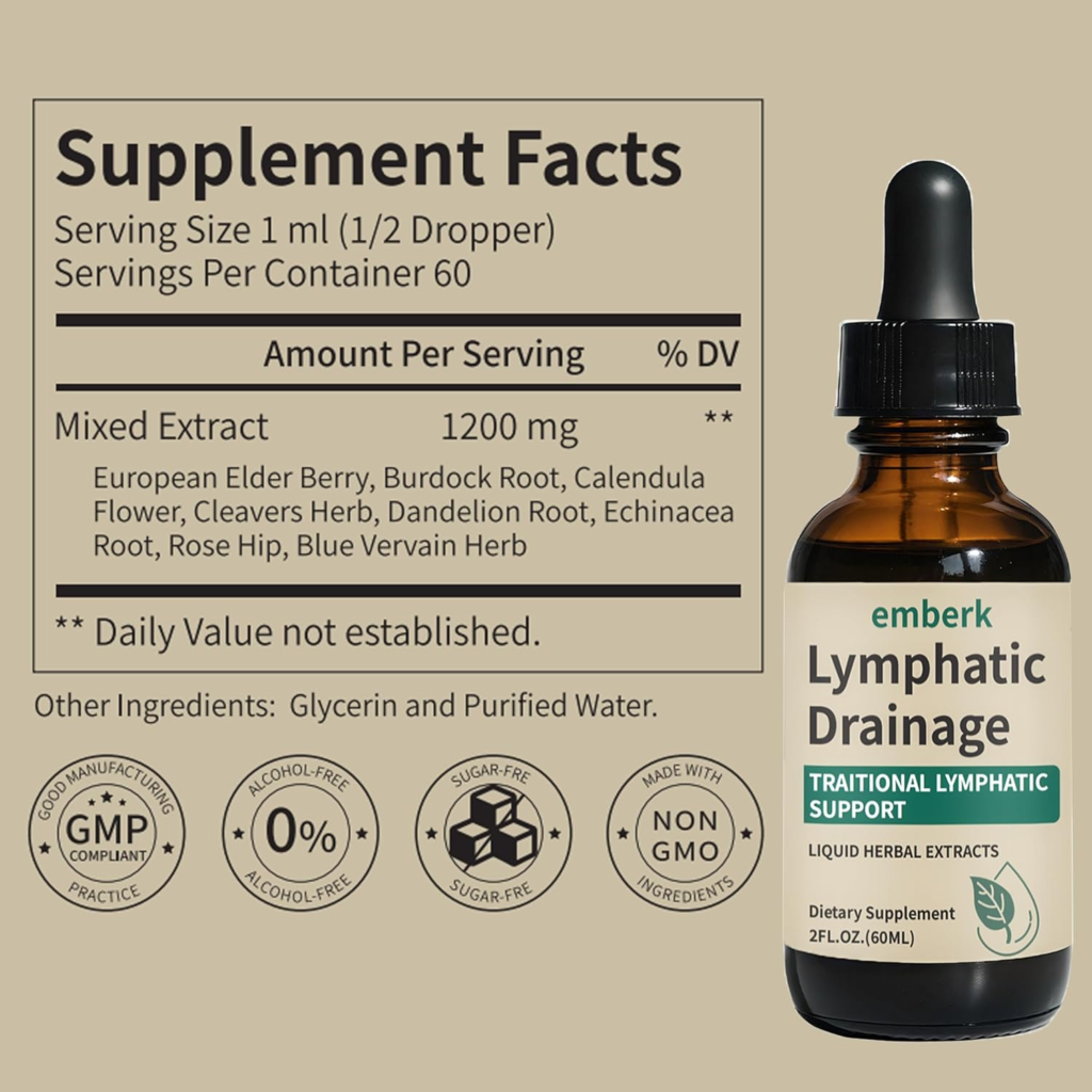 Amazon Lymphatic Drainage Drops, 2000mg Herbal Blend with Elderberry & Echinacea Dandelion,– Supports Lymphatic Drainage, Immune System & Detox 2 fl oz (1pcs) - Honest Review and Buying Guide