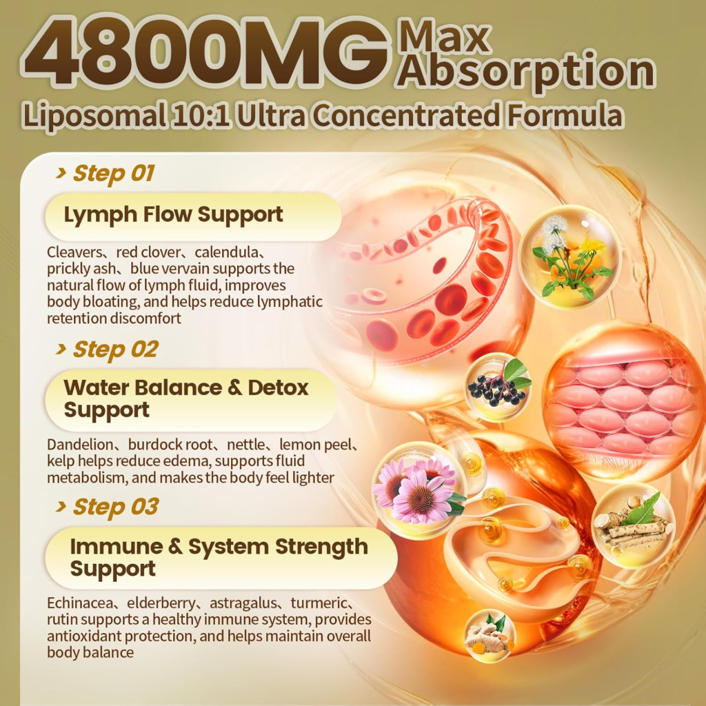 Amazon 21-in-1 Liposome Lymphatic Drainage Supplements, 45 Day Supply, 4800mg Immune & Lymph System Support, 10:1 Concentrated Technology, Echinacea, Dandelion, Burdock, Bromelain, Calendula, 90 Capsules - Reviews and Buying Guide