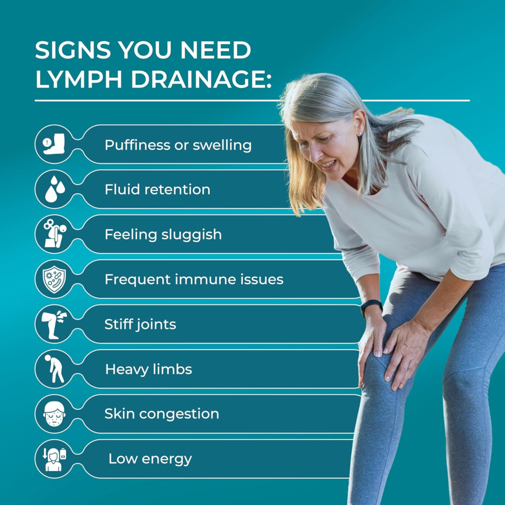 Amazon PUREHEALTH RESEARCH Lymph System Support - Lymphatic Drainage Supplement for Women & Men - Bromelain, Echinacea, Dandelion, Burdock Root, Lemon Powder, Kelp, Cleavers & More - 60 Capsules - Reviews and Buying Guide