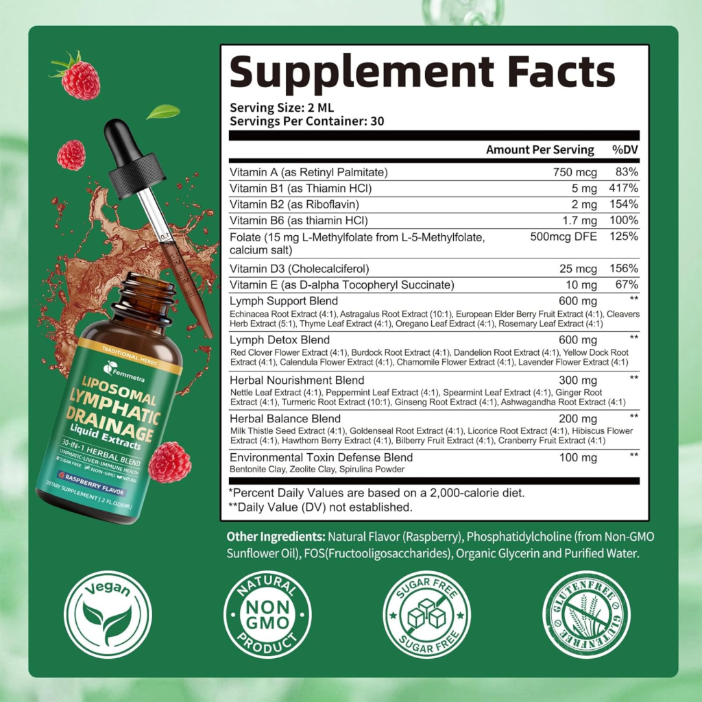 Amazon Liposomal Lymphatic Drainage Drops - 30 Herbal Blend, Raspberry Flavor, Supports Fluid Balance & Eases Bloating for Sedentary Workers, Plant-Based Daily Wellness, 2 Fl Oz - Reviews and Buying Guide